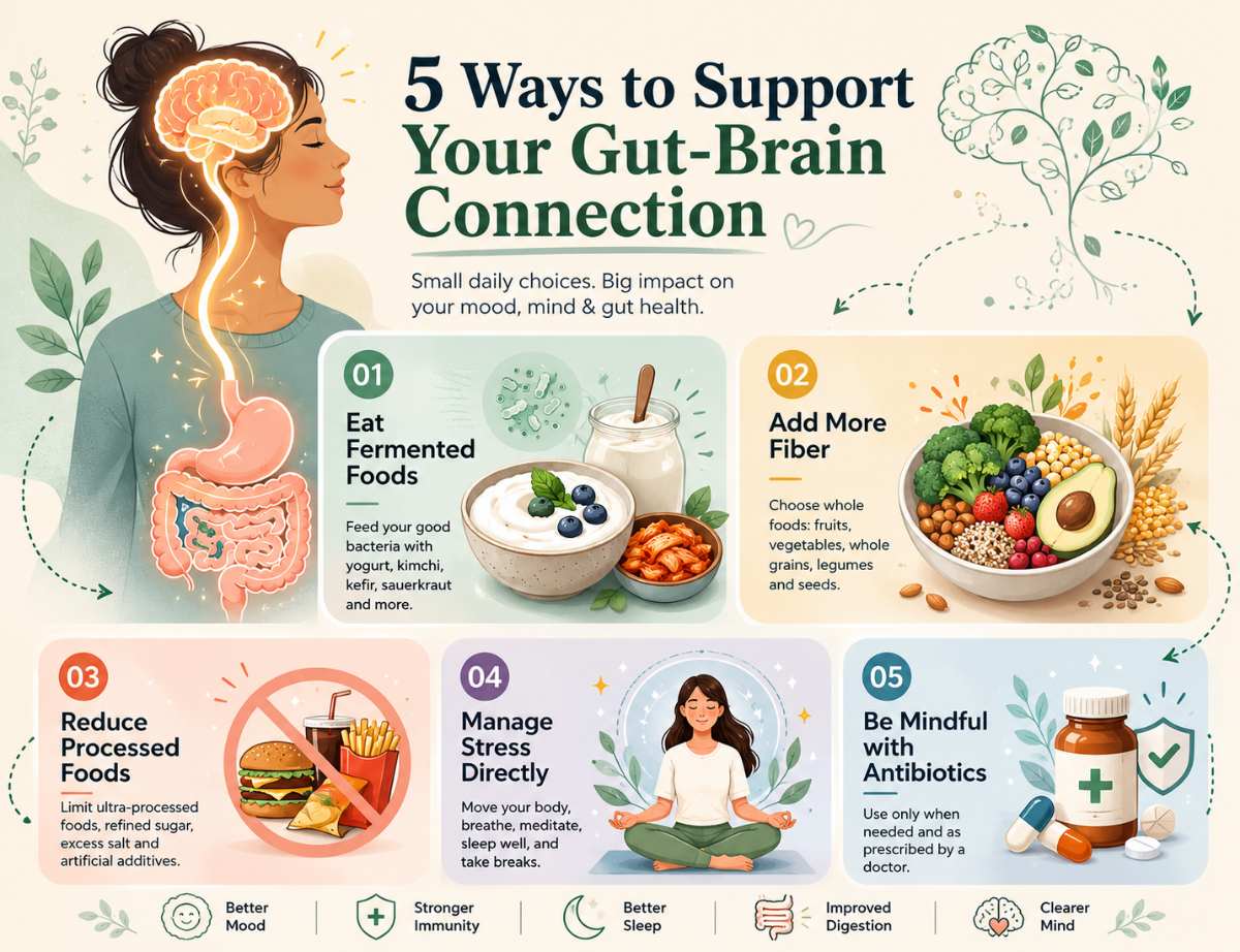 Why Your Gut-Brain Connection Might Be Causing Your Anxiety