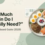 How much protein do I actually need – science-based daily protein targets by goal and body weight