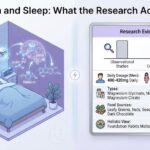 Magnesium and sleep research guide - What the evidence actually says about magnesium for sleep. Covers forms (glycinate, L-threonate, citrate), daily dosage guidelines 400-420mg men, 310-320mg women, food sources like leafy greens, nuts, seeds, and honest research limitations. Evidence-based guide from HealthMorph.