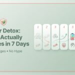 Sugar detox – what actually changes in your body in 7 days: energy, cravings, sleep and bloating